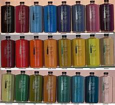 Liquid Paraffin Oils