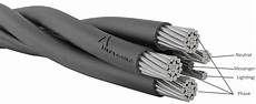 Low Voltage Cables