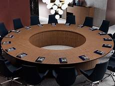 Meeting Tables