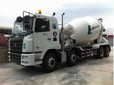 Mixer Truck