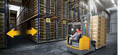 Mobile Racking