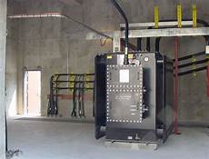 Network Transformers