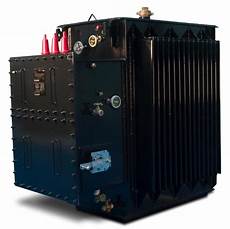 Network Transformers