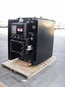 Network Transformers