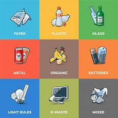 Nonhazardous Wastes