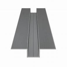 Omega Profiles