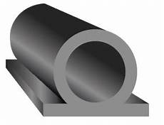 Omega Profiles
