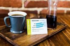 Origin Coffees