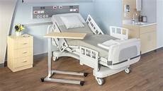 Overbed Tables
