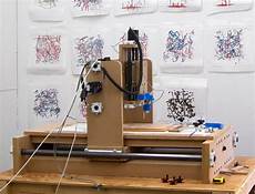 Painting Machines