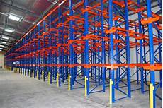 Pallet Racking Systems