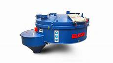Pan Mixers