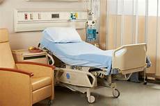 Patient Beds