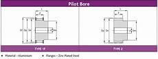 Pilot Bore Belt Pulleys