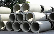 Pipes