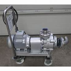 Piston Pumps