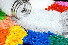 Plastic Product Raw Material