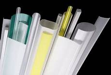 Plastic Profiles