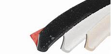 Plastic Profiles