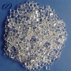 Pmma Product