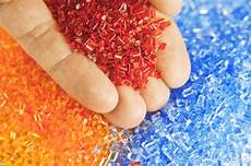 Polymer Plastic Plates