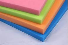 Polyurethane Foam