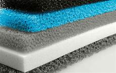 Polyurethane Foam