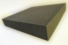 Polyurethane Foam