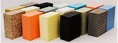 Polyurethane Materials
