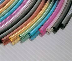 Polyurethane Materials