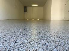 Polyurethane Materials