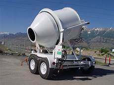 Portable Mixers