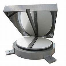 Pot Bearings