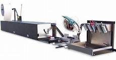 Profile Machines