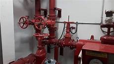 Pump Connection