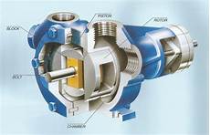 Pump Piston