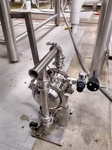 Pumps For Liquids