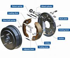 Rear Wheel Drum Brake