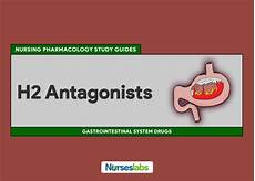 Receptor Antagonists