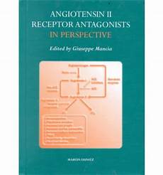 Receptor Antagonists