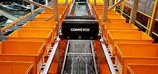 Retrieval Shelf Systems