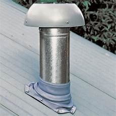 Roof Exhaust Fan