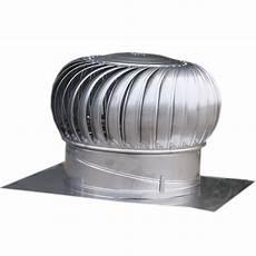 Roof Exhaust Fans