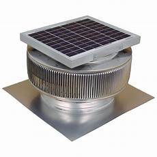 Roof Exhaust Fans
