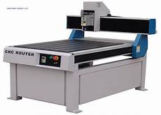 Rotuer Machines