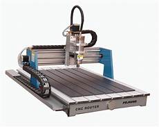 Router Cnc