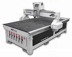 Router Cnc