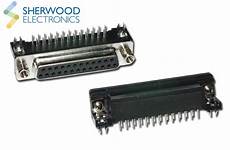 Screwlocks