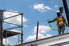 Security Scaffolding