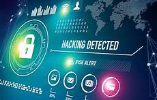 Security Software